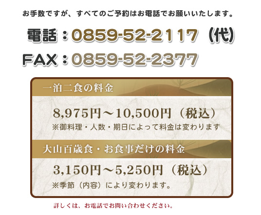 お問い合わせ 電話番号
